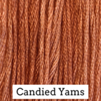 Candied Yams